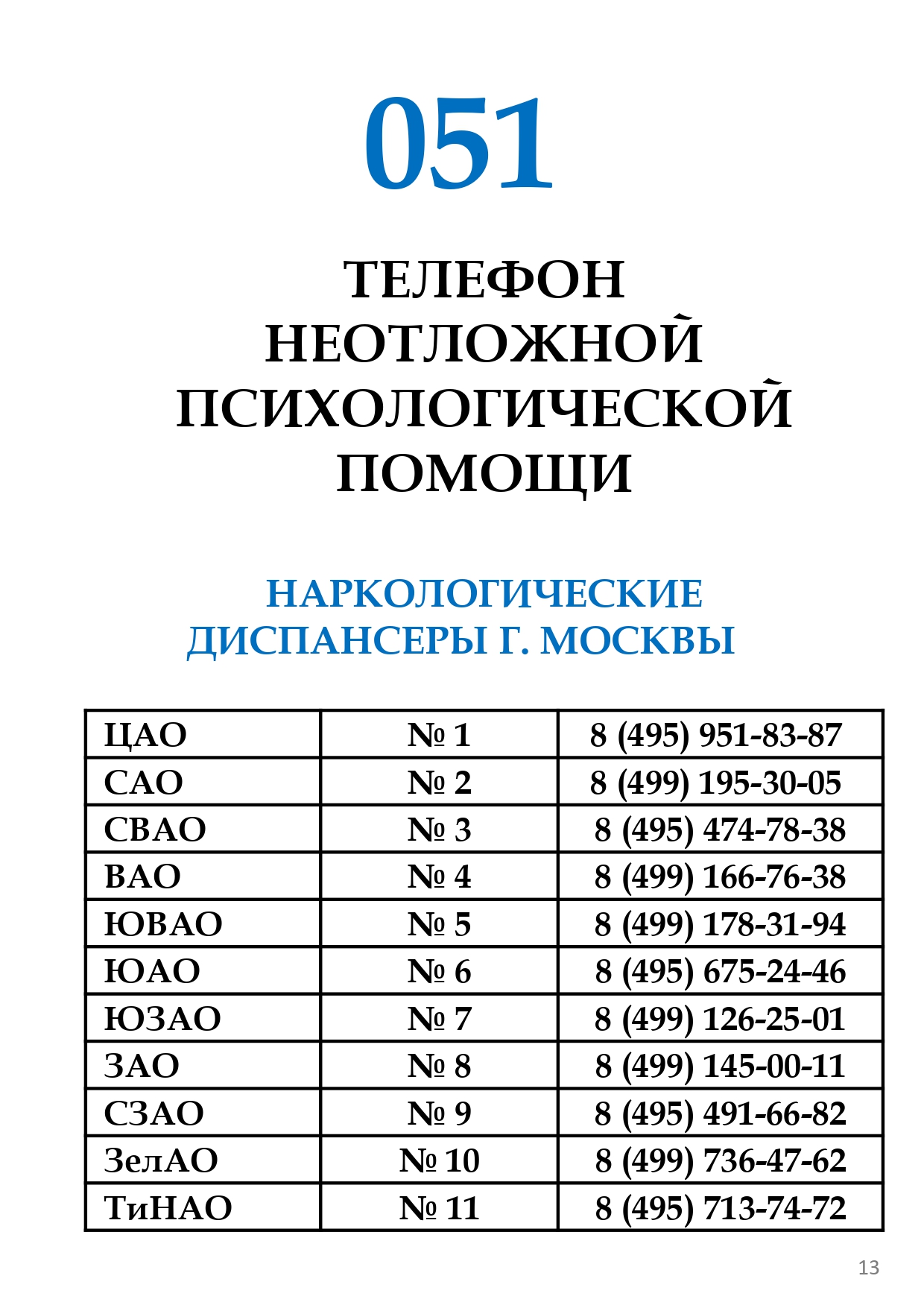 Методический материал по профилактике наркомании (МВД России),Московский  театр Новая Опера им. Е.В. Колобова